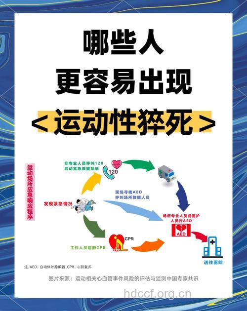 注意！最容易猝死的男人