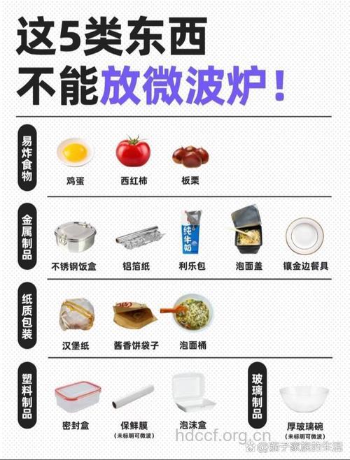 使用微波炉有什么禁忌