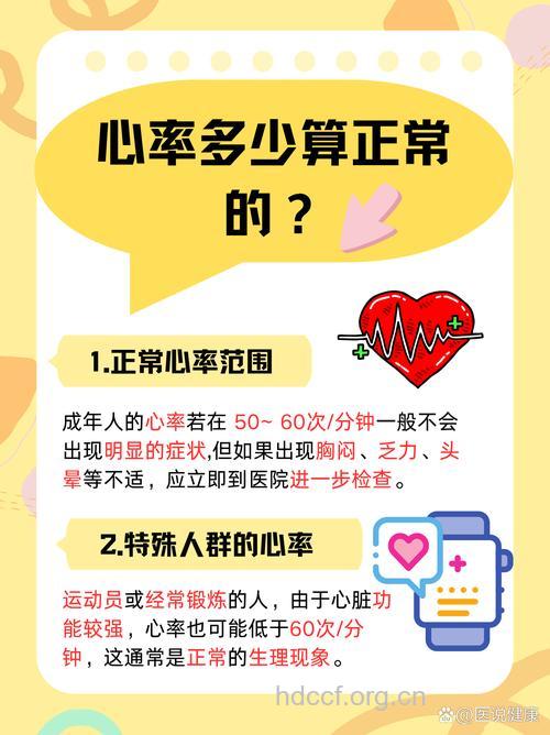 冠心病心率控制在75以下为好