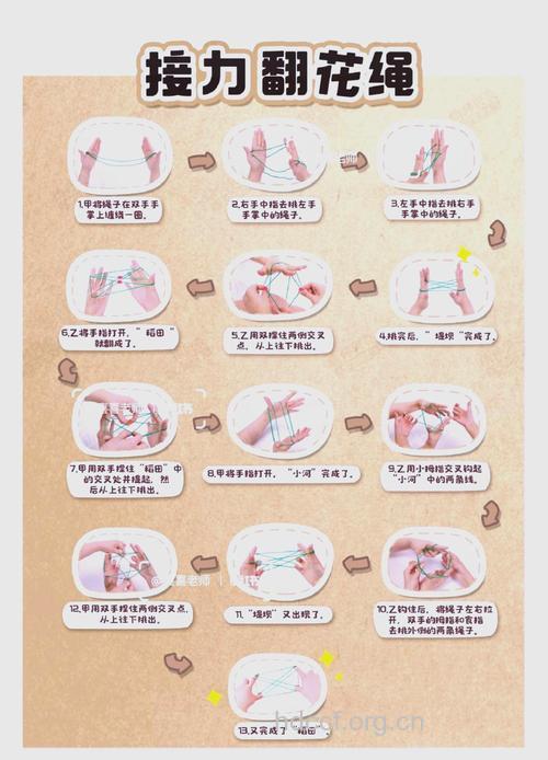 如何让性趣不断换新花样