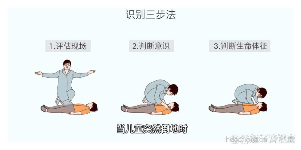 心脏骤停 咋整?