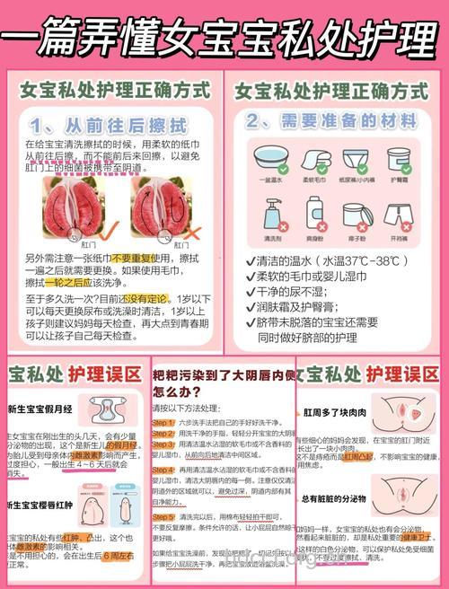 爸爸秘笈:宝宝私处护理(小女孩篇)