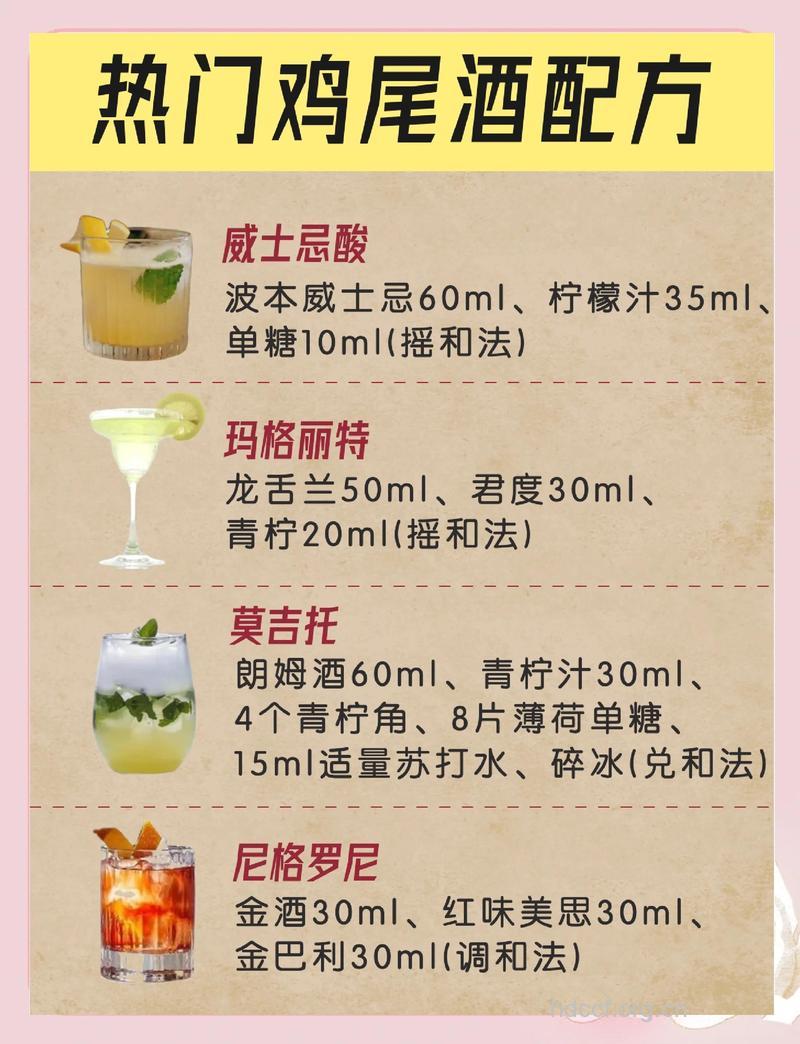 新近流行的几种酒吧喝酒方法
