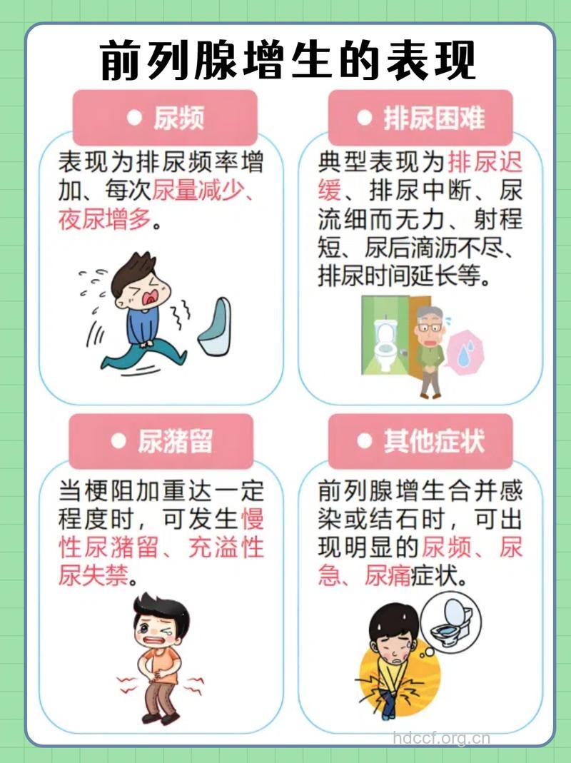 前列腺增生有哪些并发症