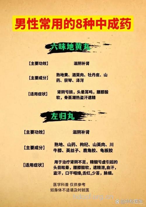 男性补肾养虚六大神方