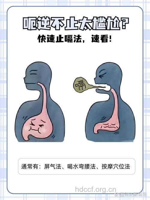 打嗝不止该怎么办