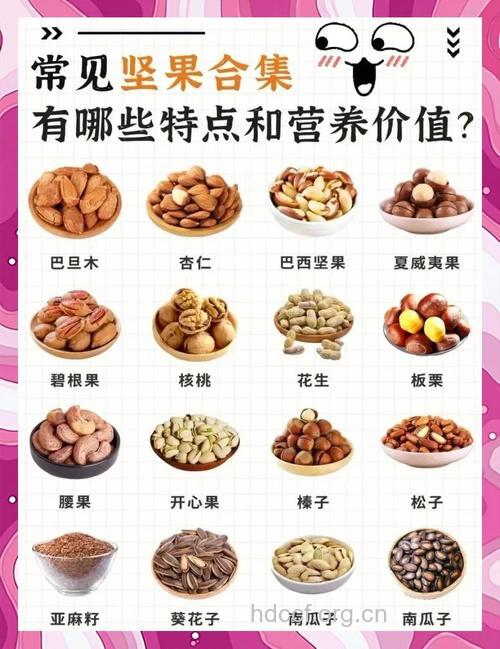 白领养生吃什么坚果好