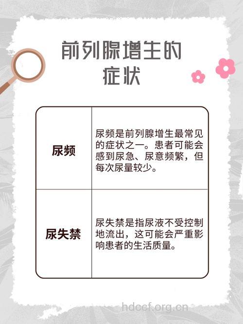 前列腺增生是如何诊断的呢