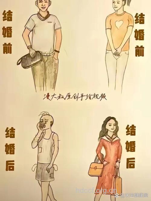 男人娶妻 就像女人买衣