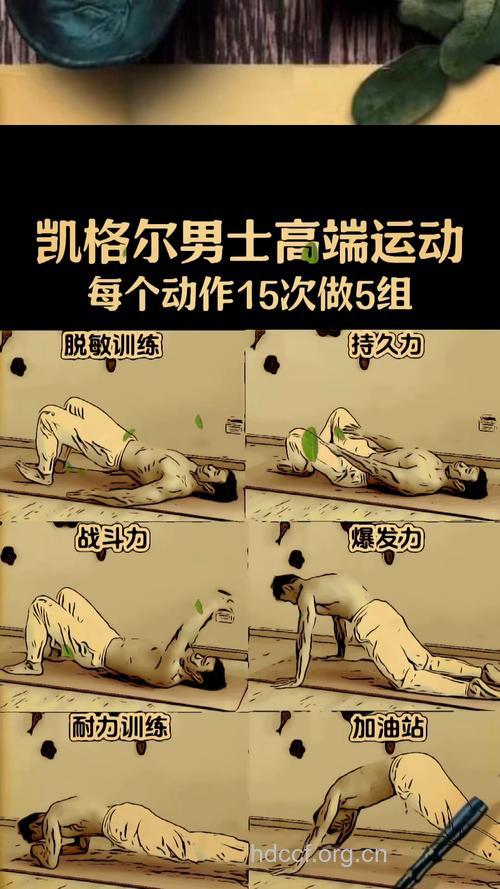 非器械男性肌肉锻炼法