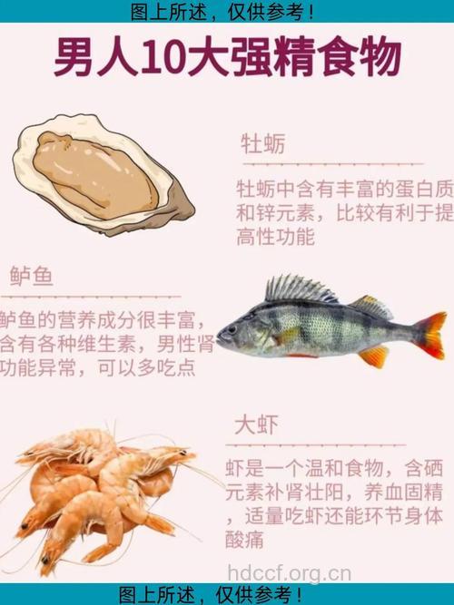 让男性坚挺持久的七类美食