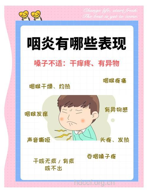 慢性咽炎反复发作的三大帮凶