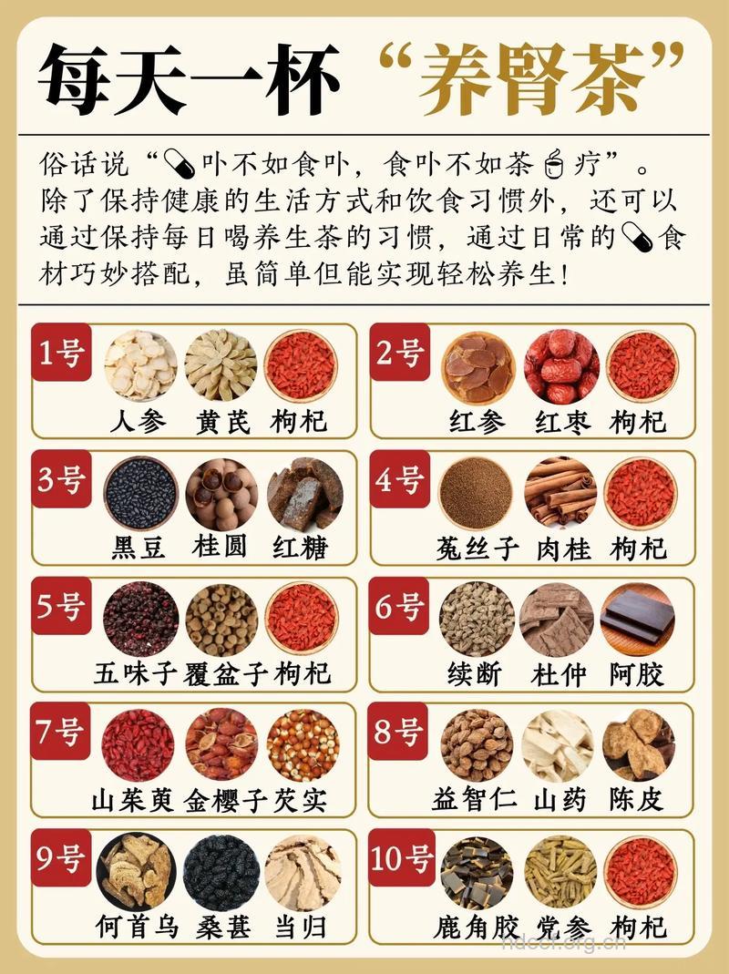 16种补肾茶配方大揭秘