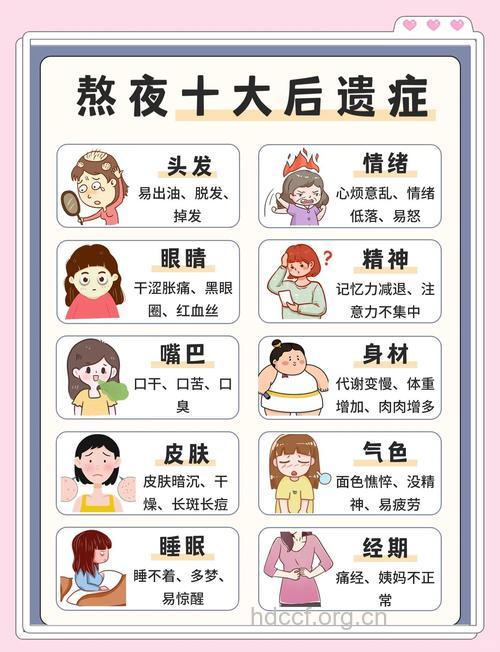 经常熬夜有什么危害