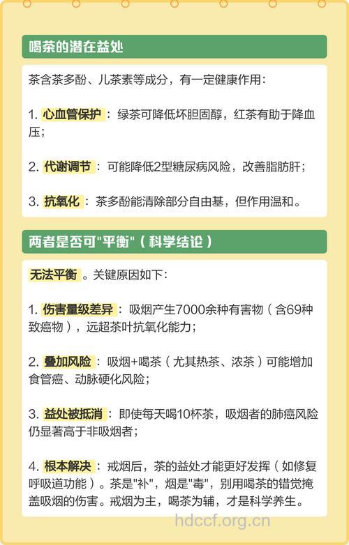 喝茶能降低吸烟的危害