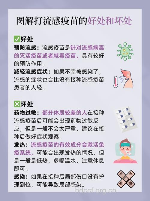 流感疫苗有必要打吗 打了疫苗还会感冒