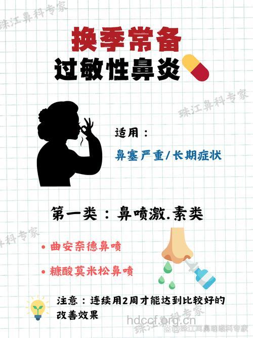 药物性鼻炎有哪些表现