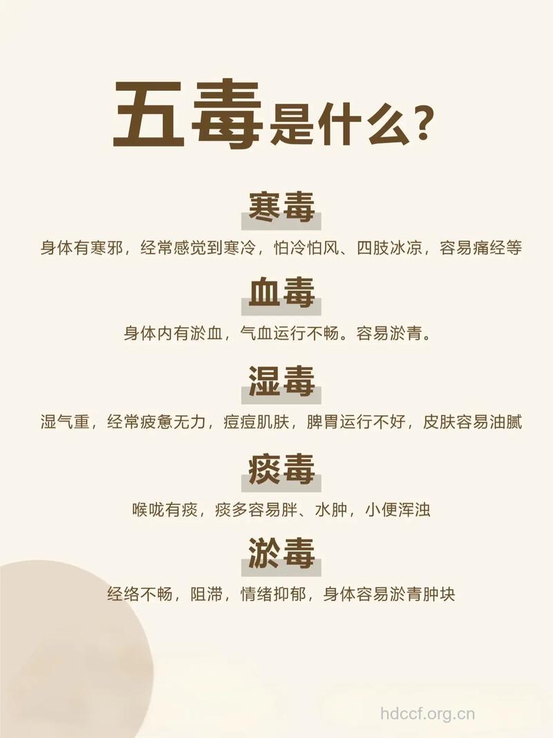 危害男人健康的“新五毒”
