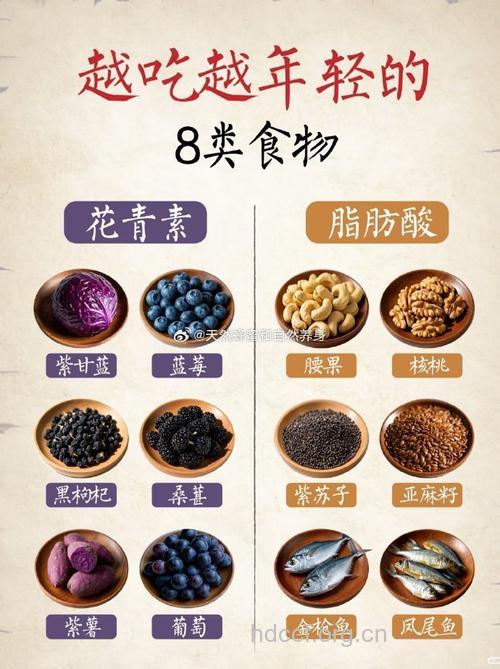 男人越吃越年轻的7种食物