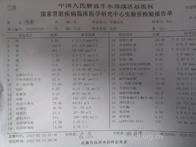 IgA肾炎该怎么复查