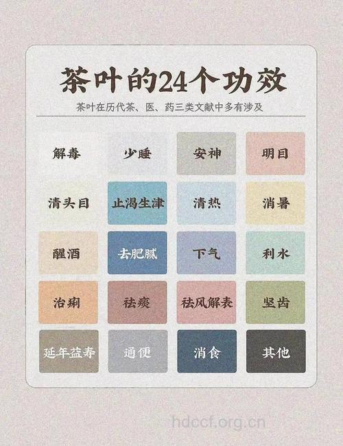 风热感冒茶疗方 感冒的饮食禁忌