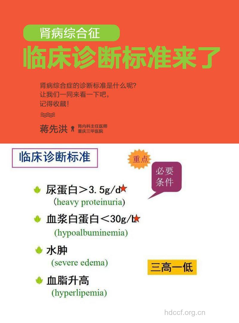 肾炎的诊断标准有哪些