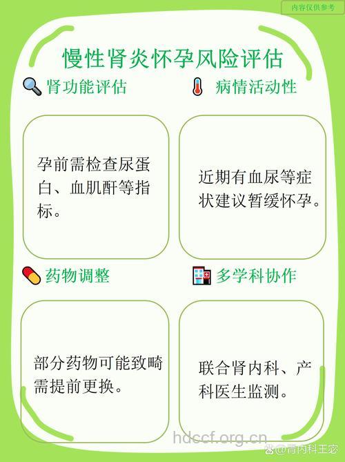 肾炎会影响怀孕吗？如何有效预防肾炎发生？