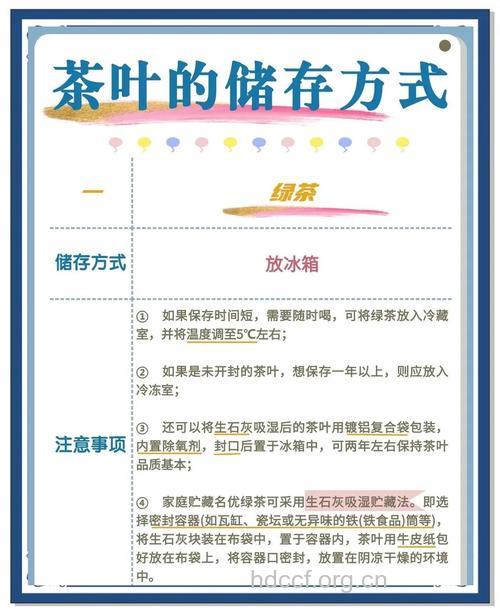 保持茶叶新鲜的小妙方