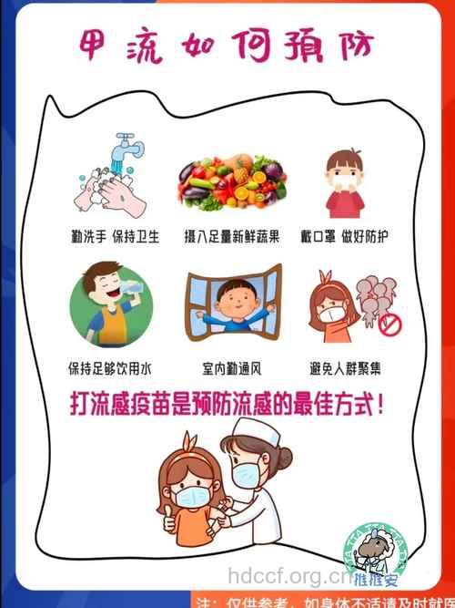 提醒:预防流感从细节着手