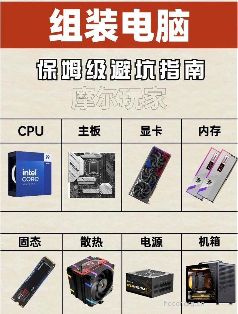 电脑男防辐射最新攻略