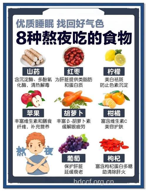 健康熬夜 饮食先行