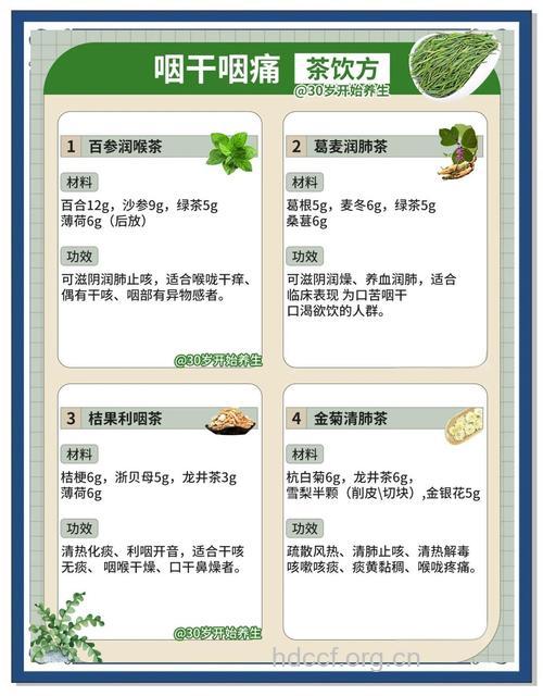 能治疗慢性咽炎的药茶方