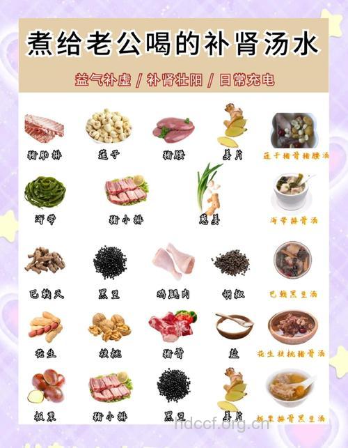 五类男人补肾的营养食谱