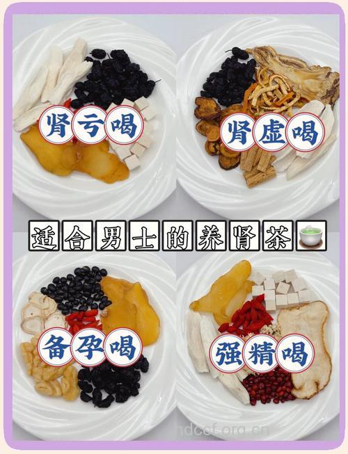 中医药茶调理慢性肾炎方法