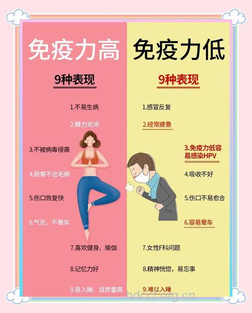 免疫力低下有哪些保健方法