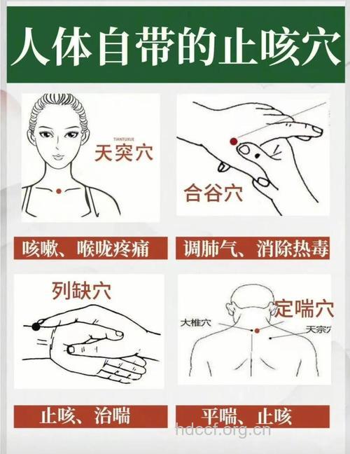 肺炎的症状 四种穴位按摩让你远离肺炎