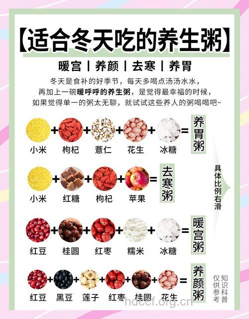 冬季养生宜吃五大健康滋补粥