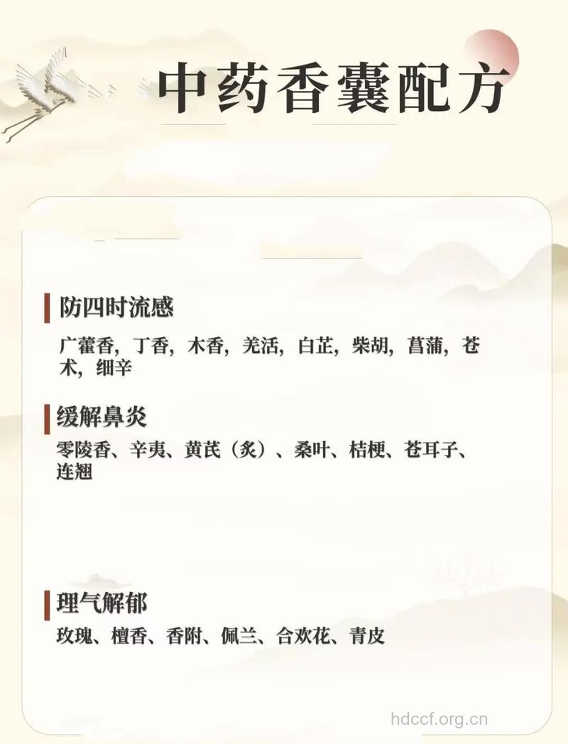 怎么运用中药防流感呢