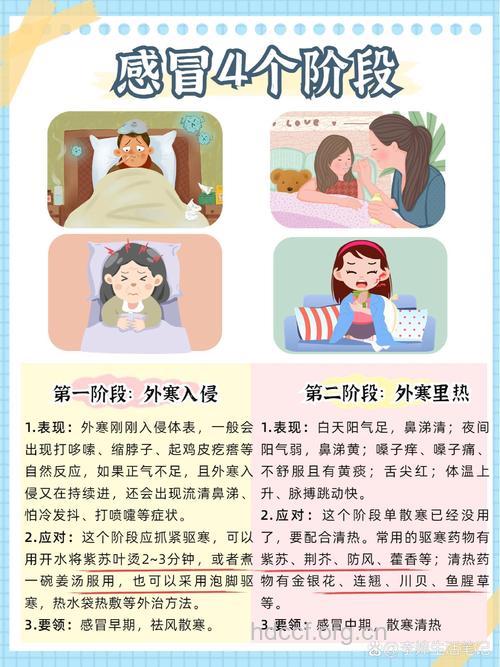 新妈妈感冒怎么办呢