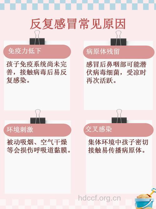什么原因易致孩子反复感冒