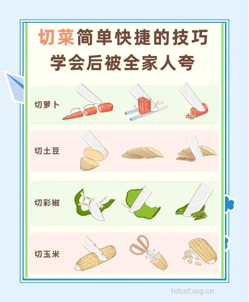 教你处理食物的技巧