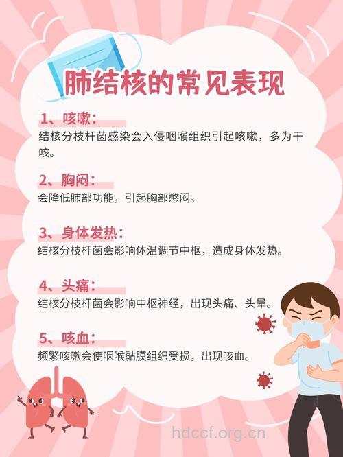 如何诊断肺结核 早期症状有哪些