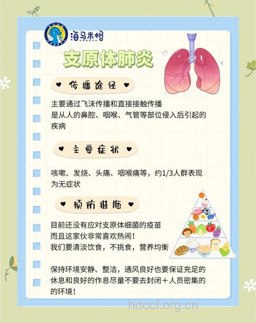 准妈妈们怎么预防流感呢