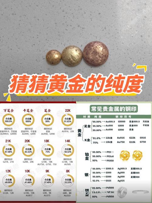 男人择偶的十大黄金标准