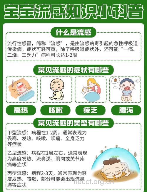 怎么让宝宝远离流感呢