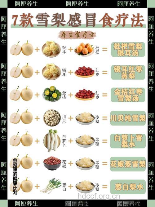 预防冬季感冒的食疗方法有哪些