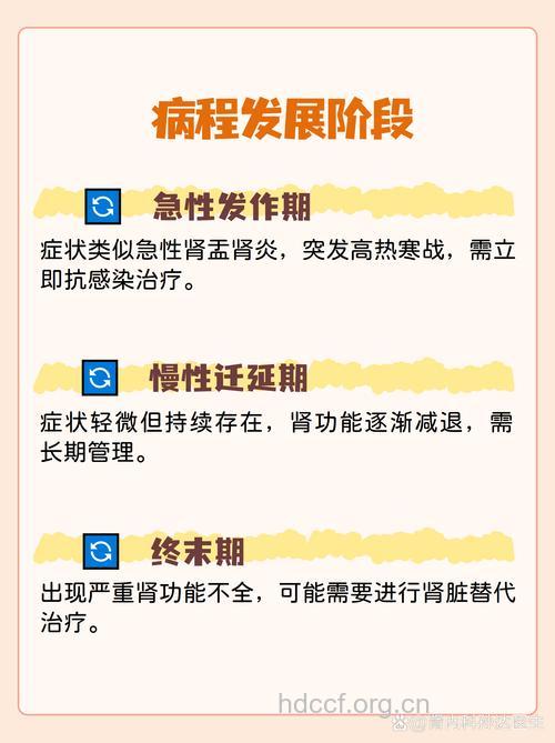 慢性肾盂肾炎临床症状有哪些
