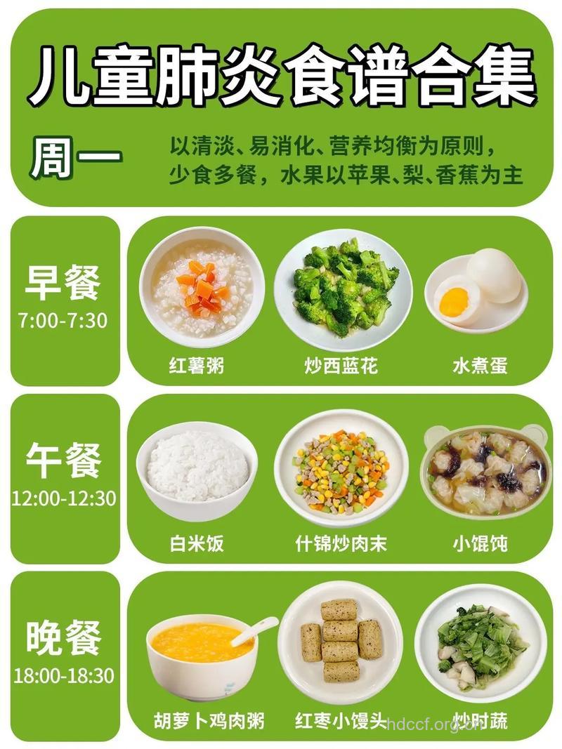 小儿支气管肺炎食疗方