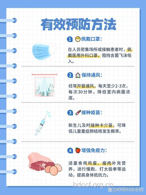 常见的肺结核传播途径有哪些