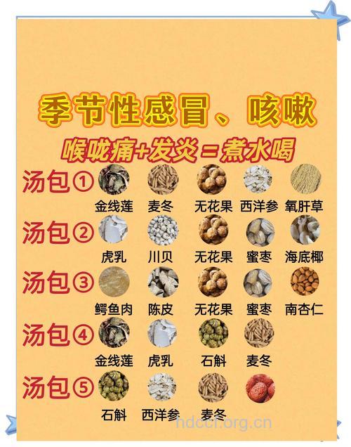 常喝什么可以预防感冒呢